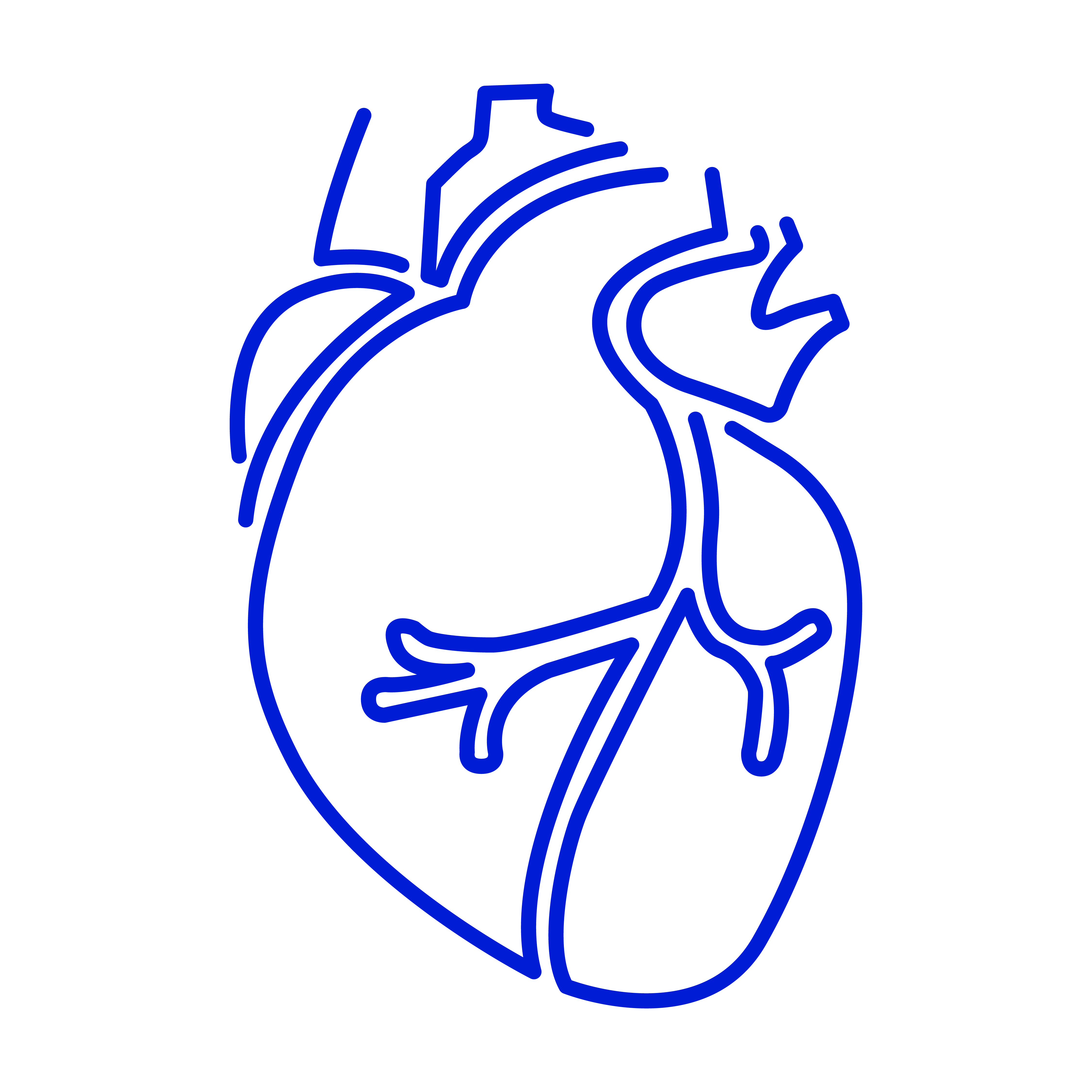 Heartburn and Dyspepsia
